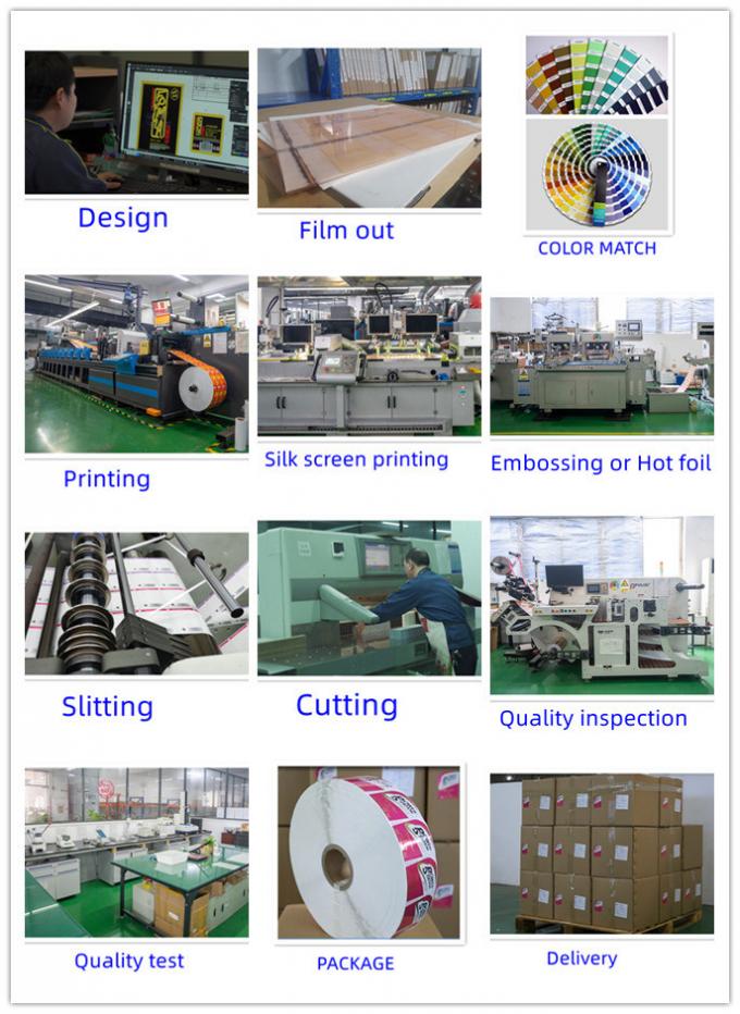 1.5 дюймовые наклейки наклейки наклейки прозрачные поли легко очищаются наклейки водонепроницаемые 1