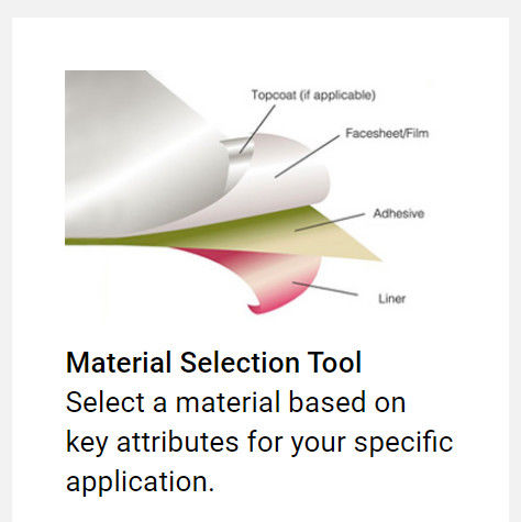 Наклейка для бутылок соков из теплостойких и статичных материалов