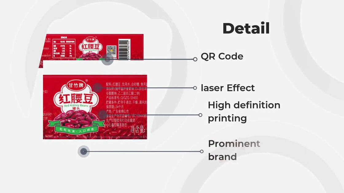 Наклейки на адрес на заказ Наклейки на бумагу Возврат Спасибо Наклейки